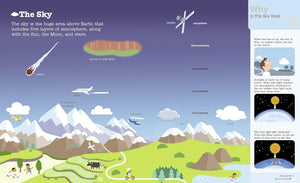 Do you know? - Space and Sky