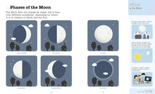 Load image into Gallery viewer, Do you know? - Space and Sky