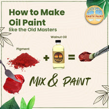 Load image into Gallery viewer, 3 oz. Earth &amp; Mineral Pigments: Terre Verté