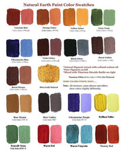 Load image into Gallery viewer, 3 oz. Earth &amp; Mineral Pigments: Terre Verté