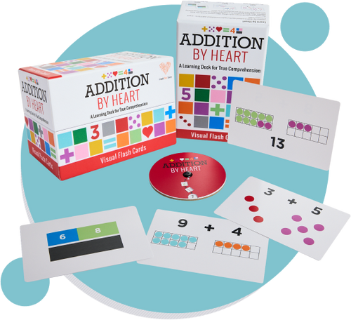 Addition by Heart
