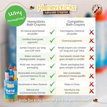 Load image into Gallery viewer, Honeysticks Natural Bath Crayons